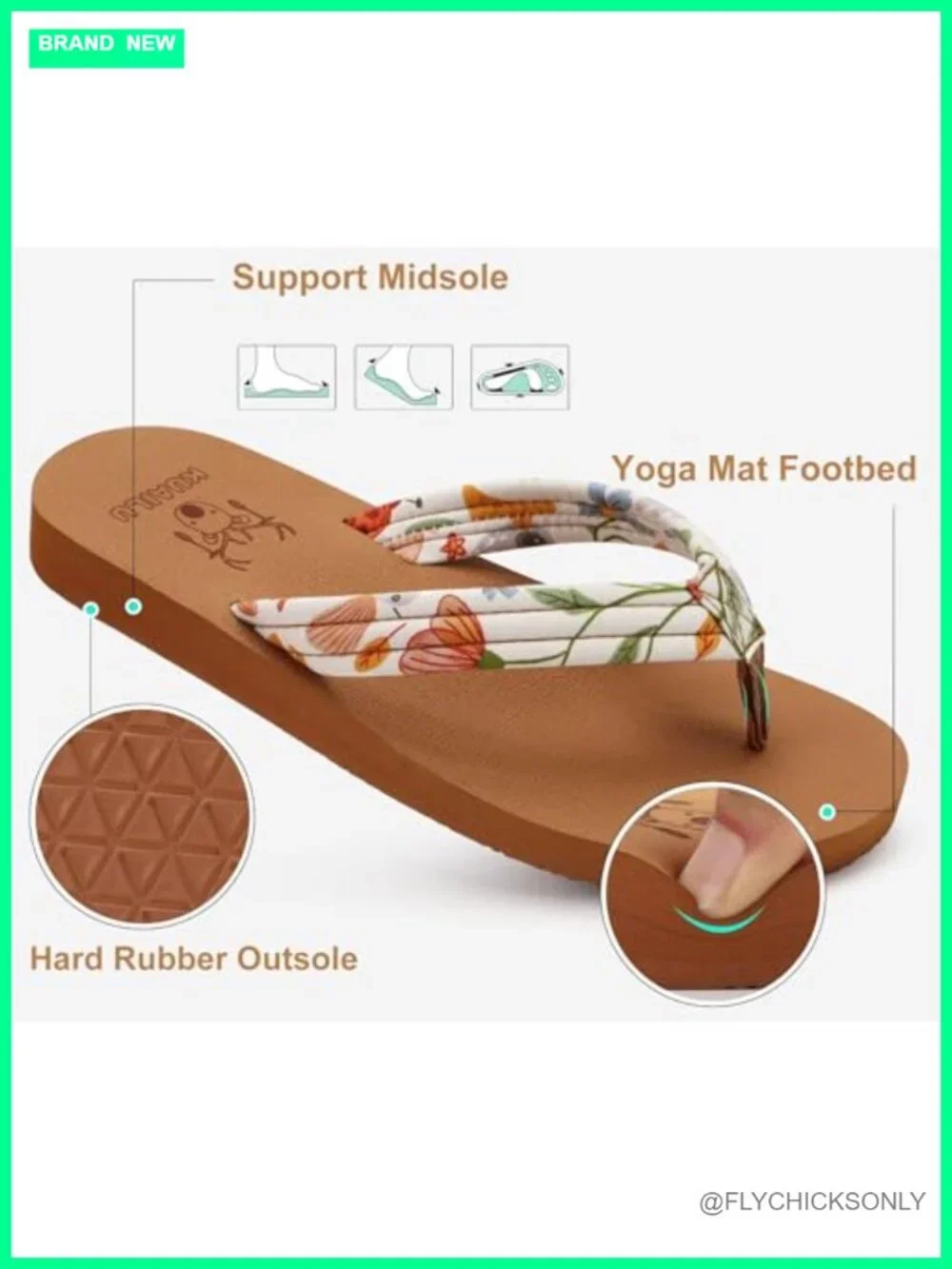 Women's Arch Support Flip Flop Sandals with Cushioned Yoga Mat Footbed Non-Slip
